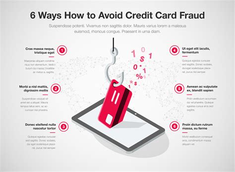 how to stop credit card fraud